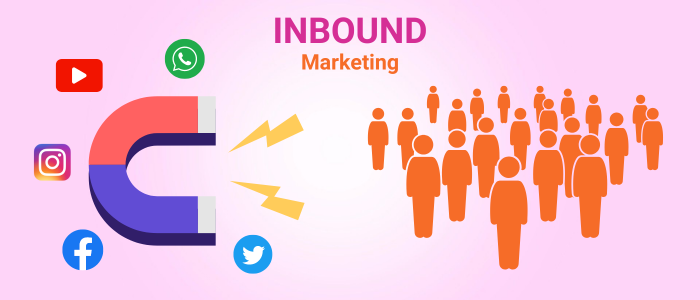 Unlocking the Power of Inbound Marketing: Discover Why Social Media Is a Vital Component!
